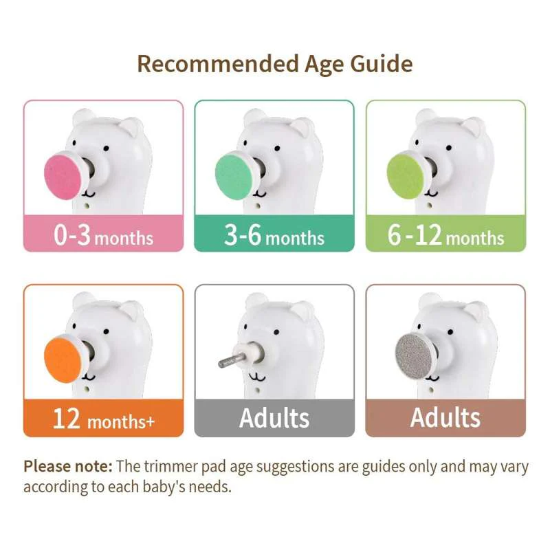 Haakaa Happii Bear - Rechargeable Nail File  - Image 2